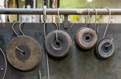 Grinding wheel - Wikipedia