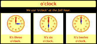 Asking and telling the time | English lessons for kids
