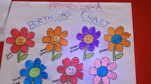 preparation activity making birthday chart