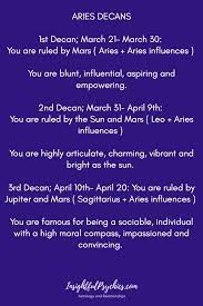 Aries Dates Traits More Astrology Signs Aries Aries Decans Aries