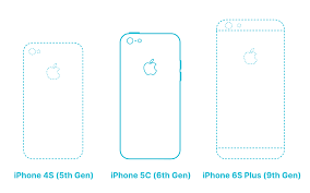 Apple iPhone 5C (6th Gen) Dimensions ...