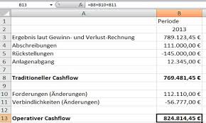 Download the free excel template now to advance your finance knowledge! Cashflow Rechnung Mit Excel