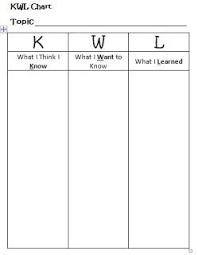 Free Kwl Chart Printable Graphic Organizer Resume Samples