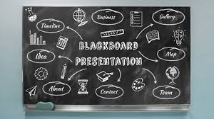 Последние твиты от blackboard (@blackboard). Blackboard Presentation Template Prezibase