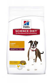 Truth Exposed See The Best 2018 Low Sodium Dog Food Brands Hills Science Diet Dog Food Recipes Dry Dog Food