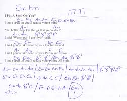 Learn How To Play Bass Guitar Lyrics And Chords Ukulele Chords Songs Ukulele Songs