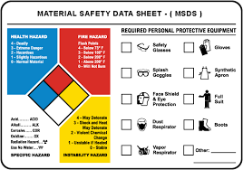 It contains hazard evaluations on the use, storage, handling and emergency procedures related to that material. Material Safety Datasheet Msds