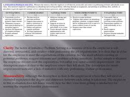 Maybe you would like to learn more about one of these? Employee Performance Evaluation Analysis Raymond Williams Grand Canyon University Psy 665 February 5 Ppt Download