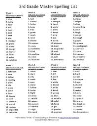 These printable sight words pages include age specific dolch sight words worksheets so you know what sightwords your child should know by grade learning sight words is critical to reading because they make up 75% of the words used in beginning children's printed material plus many of. Grade 3 Spelling Words Pdf Novocom Top