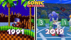 This is a list of games in the sonic the hedgehog series. Sonic The Hedgehog Games Evolution 1991 2019 Youtube