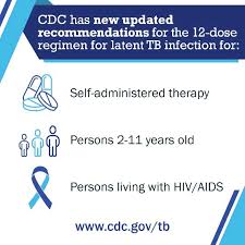 Latent Tb Infection And Hiv Cdc Has Updated Recommendations