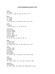 Akari / fujitec china 14″: Data Persamaan Flyback Tv Crt Pdf Manufacturing Companies Of Japan Business