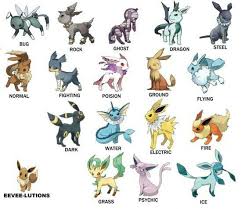 At new moon, the moon is between earth and the sun, so that the side of the moon facing toward us receives when the moon has moved 180 degrees from its new moon position, the sun, earth and. New Sun Moon Eeveelution Guesses Pokemon Amino