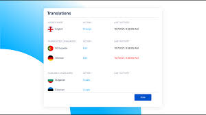 Image result for multiple language translation