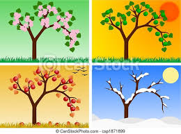 Check spelling or type a new query. Four Seasons Stock Illustration Images 10 449 Four Seasons Illustrations Available To Search From Thousands Of Royalty Free Eps Vector Clip Art Graphics Image Creators