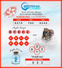 Bocoran Syair Hk 29 Agustus 2020 Hari Sabtu Dari Langit Di 2020 Langit Mainan Shanghai