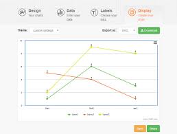 10 Online Line Chart Maker Websites Free