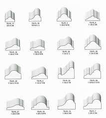 There are 38 suppliers who sells chair rail profile on alibaba.com, mainly located in asia. Moulding Profiles Superior Hardwoods