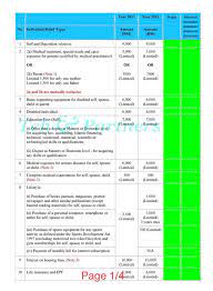 All tax payers enjoy this tax relief. Teh Partners Hi Friends E Filing For Personal Income Facebook