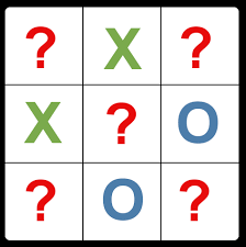 Building An Ai Algorithm For The Tic Tac Toe Challenge