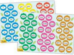 A cute and very useful 'sound chart' resource for student reference. Jolly Phonics Chart Daval