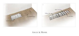 Righetti réalise votre plancher en verre sur mesure pour intérieur et extérieur. Methode Et Conseils Pour Installer Un Plancher En Verre