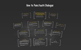 If the quoted text ends with a question. How To Punctuate Dialogue By Chris Mattox