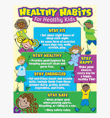 Healthy Habits For Healthy Kids Chart Healthy Diet Gawing