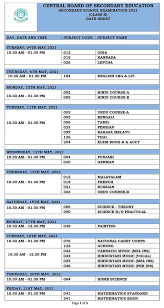 Elements of book keeping and accountancy. Cbse Site For Class 10