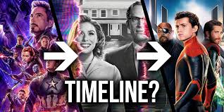 When not writing you can find him with his lovely girlfriend. When Is Wandavision Set Here S The Show S Place In The Mcu Timeline