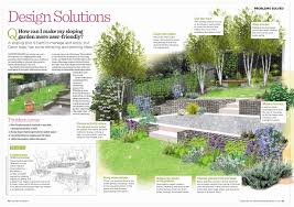 Levelling while one of the ways you can combat a sloping garden is to get it levelled out, it's worth knowing that levelling out a sloped garden takes a lot of time and money. Sloping Garden Ideas Inspirational Triangle Garden Sloped Garden Small Backyard Gardens Backyard Garden