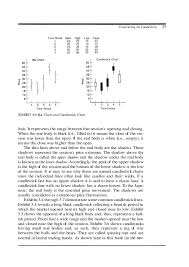 japanese candlestick charting techniques by steve nison