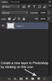 To create the effect that we want, we will make our 'a' with two overlapping shapes as shown below: Photoshop Layers Layer Mask And Blend Modes Psd Stack