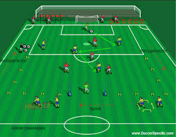 Partido Condicionado 4x4 Y Circuito Fisico Coordinacion Laclinicadelfutbol Com
