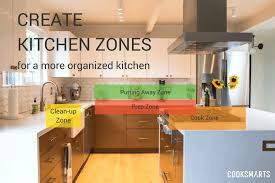 cabinets into kitchen zones