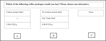 Coffee machine descaler alternative hypothesis definition psychology. The Potential Of Carbon Neutral Labeling To Engage Coffee Consumers In Climate Change Mitigation Sciencedirect