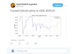 So how do you use the api? Github Blanyal Hack Uta 2018 Twitter Bot Python Twitter Bot Which Tweets The Price Of Bitcoin Every Hour