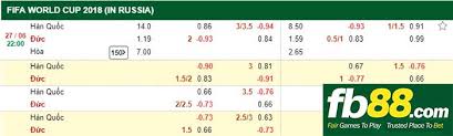Đội tuyển đức sẽ dành chiến thắng trong trận đấu với hàn quốc lúc 21h00 ngày 27/6. Soi Tá»· Lá»‡ Keo World Cup 2018 Vong Báº£ng Han Quá»'c Vs Ä'á»©c 21h 27 6 2018