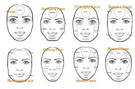 makeup contour face shape saubhaya makeup