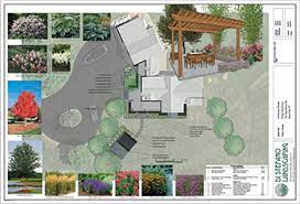 Landscape software is used by architects, landscape designers, and software designers to create software, designs, and plans before constructing a landscape. Design Software To The Drawing Board Landscape Management