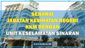Penilaian risiko latar belakang prasarana maklumat kritikal negara sektor perkhidmatan kerajaan sektor perkhidmatan kecemasan majlis keselamatan negara •kem perdagangan dlm negeri, koperasi &. Senarai Jabatan Kesihatan Negeri Kkm Dengan Unit Keselamatan Sinaran Layanlah Berita Terkini Tips Berguna Maklumat