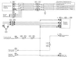 Hi, i am under a project (will be full opensource, hardware too with schematics) where i want to integrate to the raspberry pi computer module a display, fuel gauge. 98 00 1998 Wiring Diagram For Fuel Pump Electrical Connector Subaru Forester Owners Forum