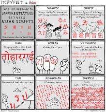 Imgur The Itchyfeet Guide To Differentiating Between Asian Scripts Funny Memes Language Funny