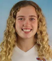 2020 Women's Soccer Roster