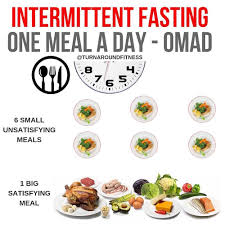 Ntermittent Fasting One Meal A Day Omad By Turnaroundfitness One Meal A Day Meals Eat