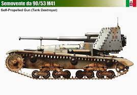 A version of the 1929 british carden lloyd mark v tank, it weighed three tons and was powered by a gasoline engine with a top speed of nine miles per hour. Africa Axis And Allied Wwii Italian Tanks Italian Tanks Tanks Military Military Vehicles