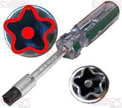 Always verify the box is a cable box and not an electrical box. Star Key Pedestal Enclosure Mdu Mso Nbn Slam Ls Lock 5 Point Cable Tool