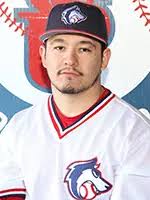 2018 Baseball Roster