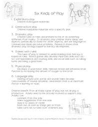 Parent Education Kindergarten Nana Play Based Learning Kindergarten Letter To Parents Parents As Teachers