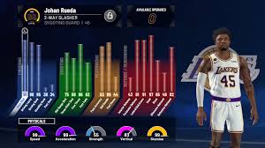 Jaylen marselles brown ▪ twitter: The Most Slept On Build In 2k21 Gets Elite Contact Dunks Pro Dribble Moves 99 Speed One Of The Best Defensive Attributes Badge Lay Out 6 10 17 20 Your Thoughts Nba2k